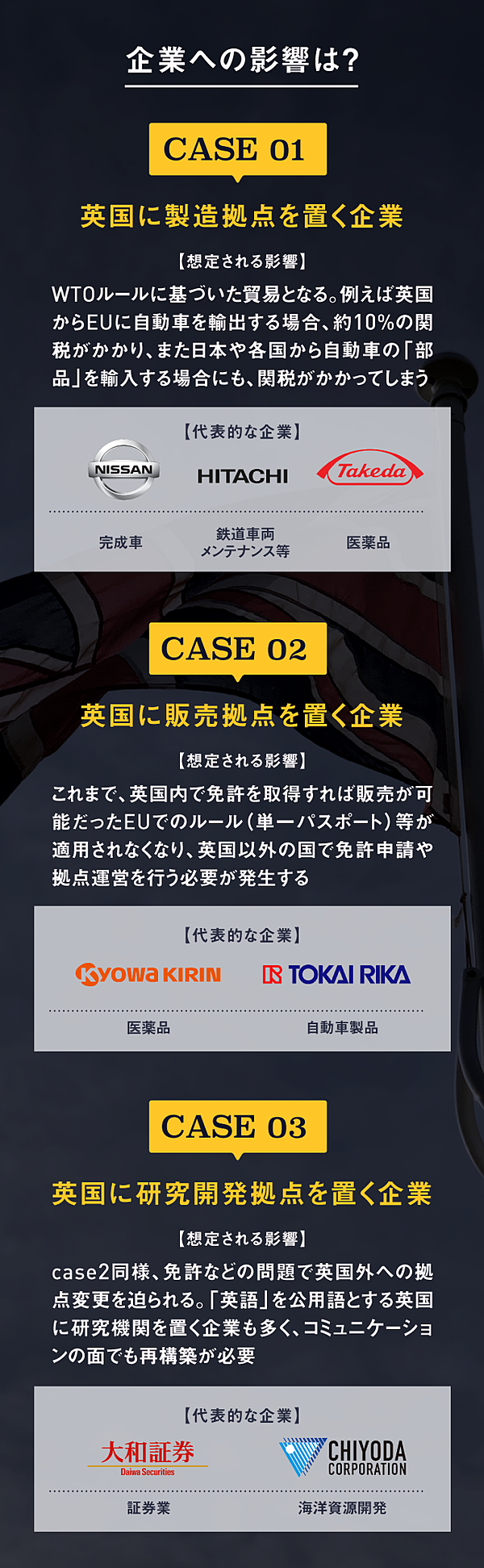 3分解説 泥沼ブレグジット 期限 3度目延期 のポイント