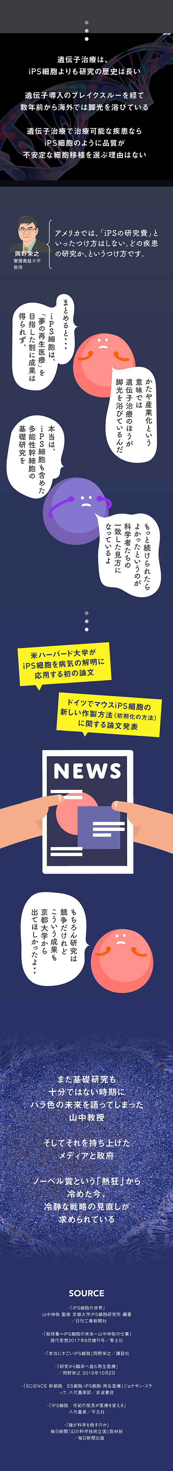 ビジュアル解説 もう一度 Ips細胞 のすごさを知ろう