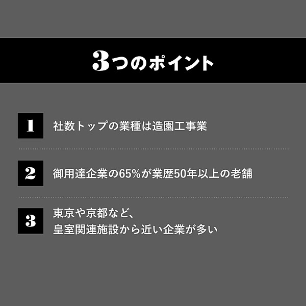 解説】知られざる「宮内庁御用達企業」171社の条件