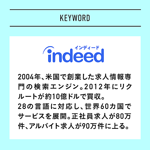 対談 あなたが転職に 苦労する 理由