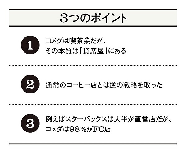 解説 なぜ コメダ珈琲 は人気なのか