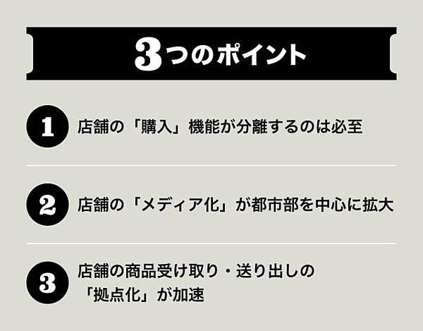 山手剛人】リアル店舗の「アンバンドリング」が進む