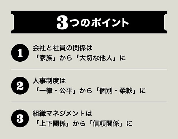 人事の未来 もう 社員は家族 という考えは 捨てよう