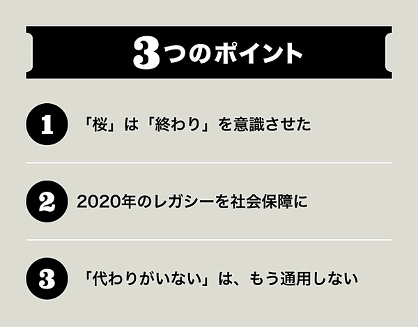 ポスト安倍 永田町で始まった 権力闘争 のプロローグ