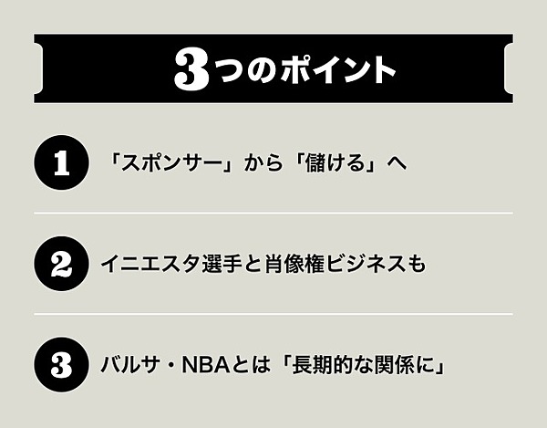 有馬誠 楽天と バルサ Nba イニエスタ のこれから