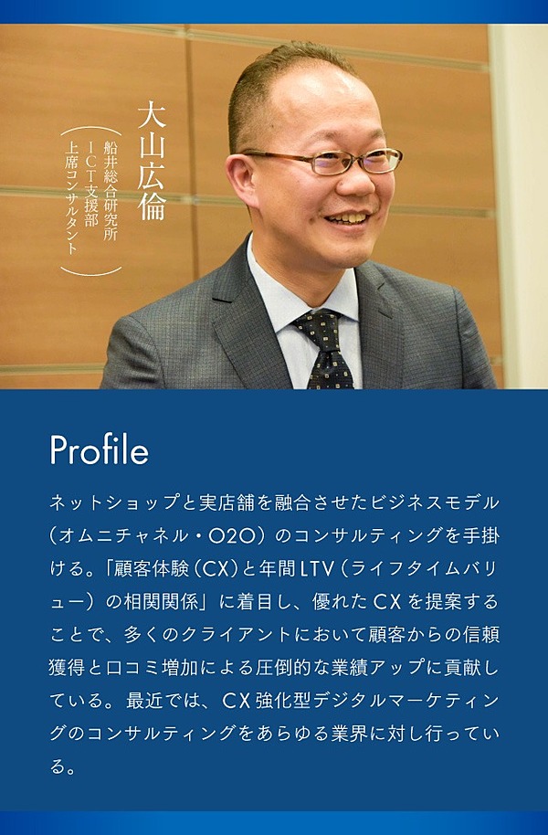 面接対策 船井総研の中途採用面接では何を聞かれるのか Resaco Powered By キャリコネ