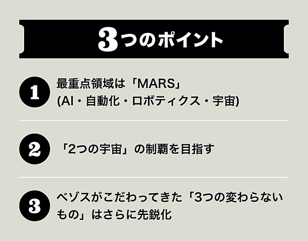 田中道昭】Amazonが創り出す「欲望産業」の次