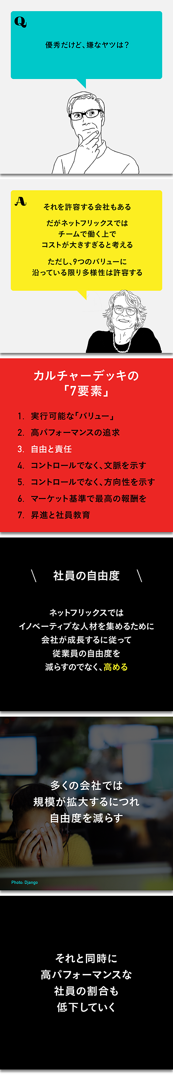 完全版 Netflix 最強の人事戦略 7つの原則