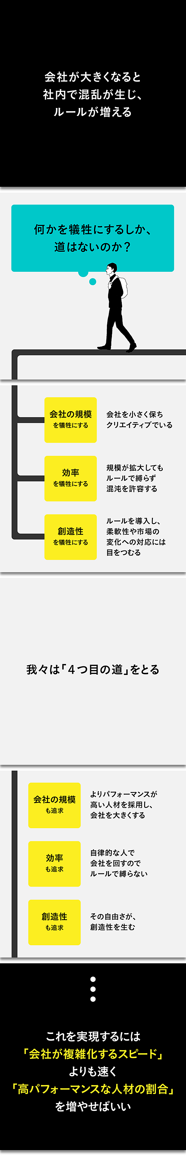 完全版 Netflix 最強の人事戦略 7つの原則