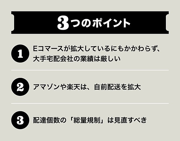 物流 アマゾンが進める 自前配送 宅配会社は生き残れるか