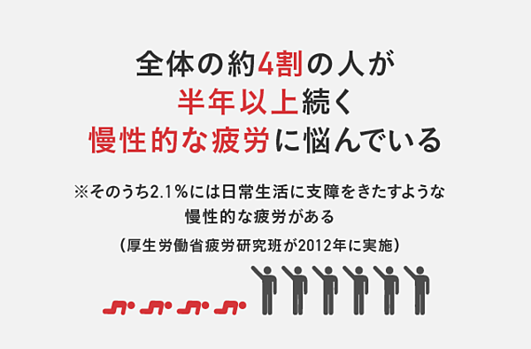 体内時計に合わせた生活が 高パフォーマンスへの近道になる