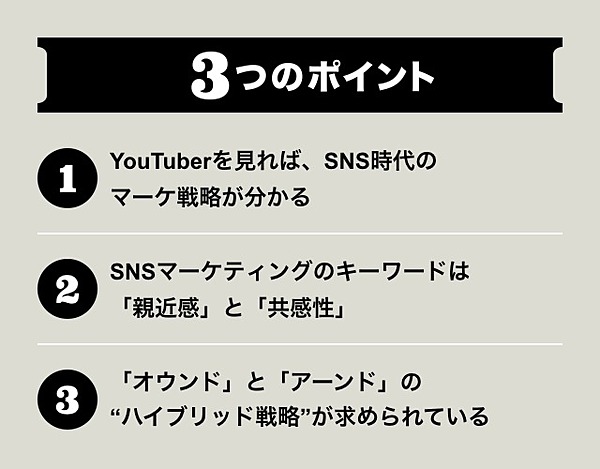 森泰輝 Sns時代のマーケティングは 中堅youtuber に学べ