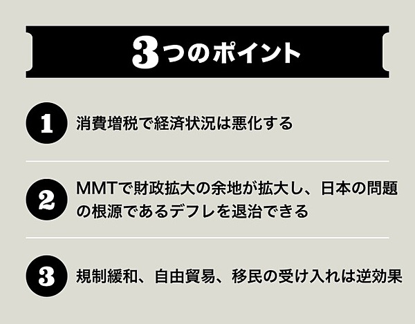 Mmt藤井聡 日本経済に 財政拡大 が必要なこれだけの理由