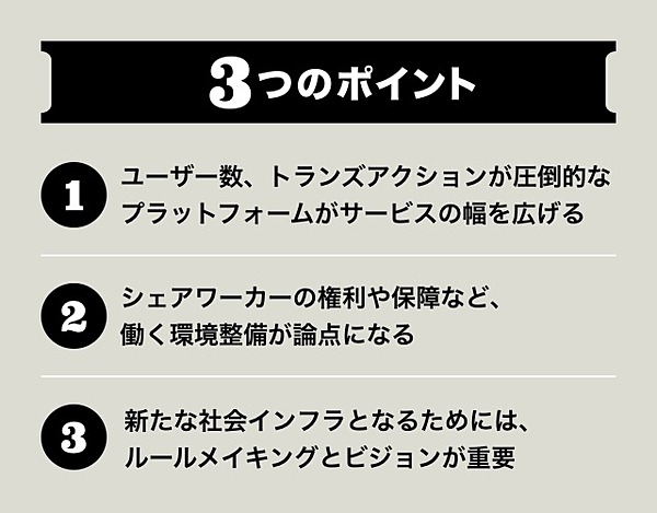 石山アンジュ 日本型シェアリングエコノミー市場が到来する