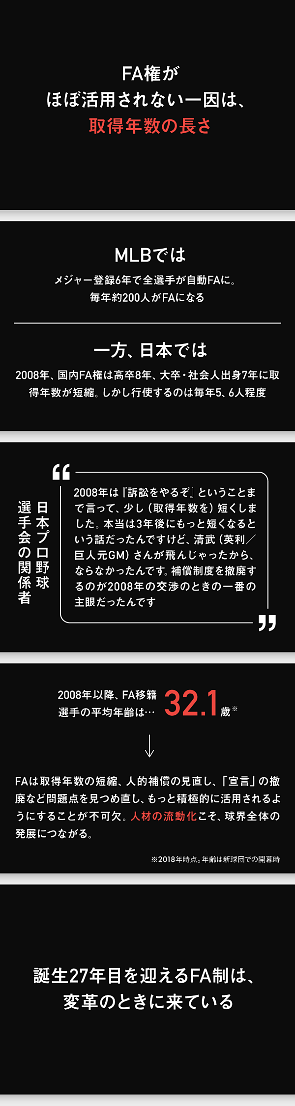 プロ野球 シーズン到来 今こそ Fa制度 を再考する