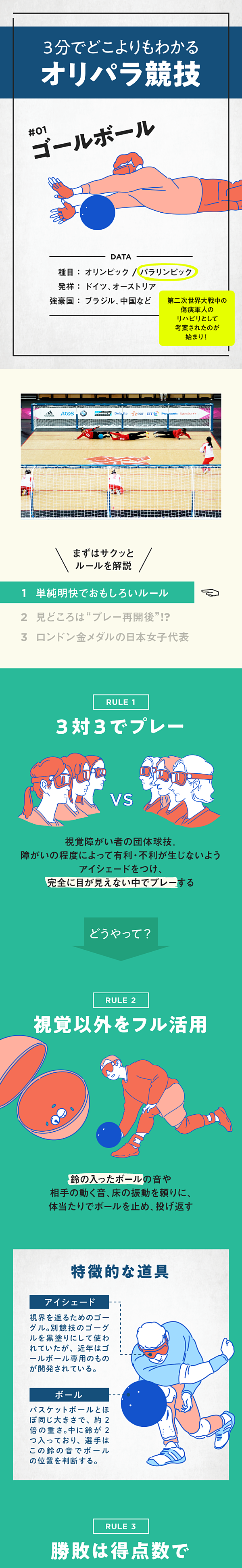 図説 金メダルが期待される 静寂の格闘技 ゴールボールとは