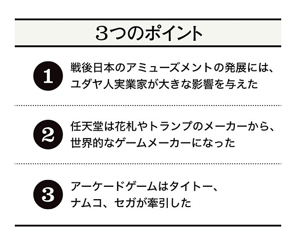 教養 任天堂 ナムコ セガ 週末に学ぶ ゲーム産業史