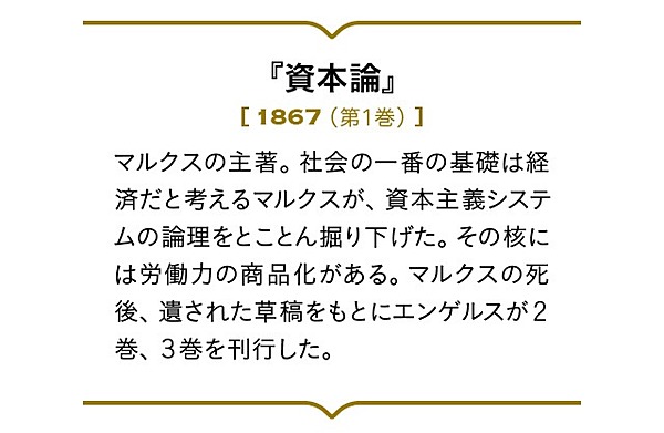 資本主義が行き詰まった今こそ マルクスが必要だ