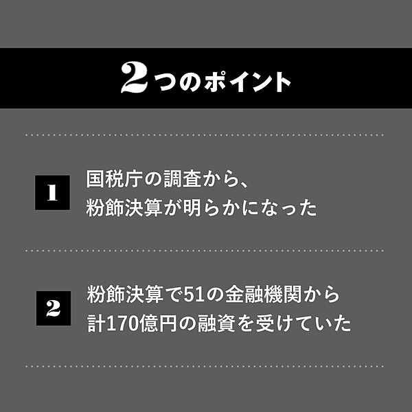 衝撃 51の金融機関が 見落とした 粉飾決算の背景