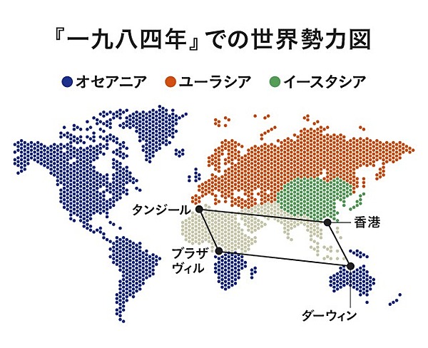 出口治明】小説『一九八四年』は、なぜ今でも本質的なのか？