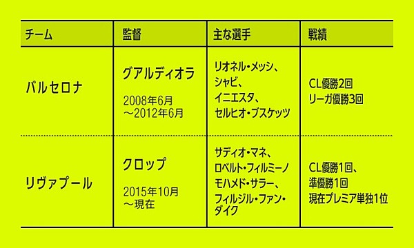 中村憲剛 岩政大樹 クロップは ペップ時代 に続けるか