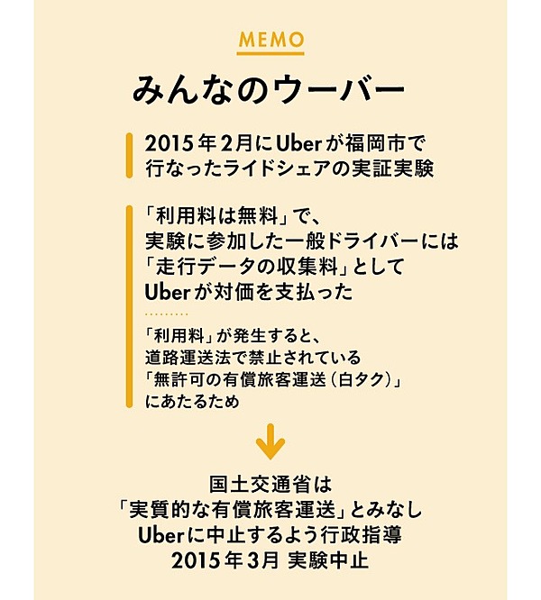 独白】「実証実験の聖地」のリアルを語ろう