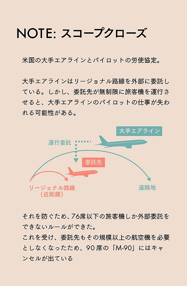 解説 Mrjが完成しない理由は 日本の歴史 にある