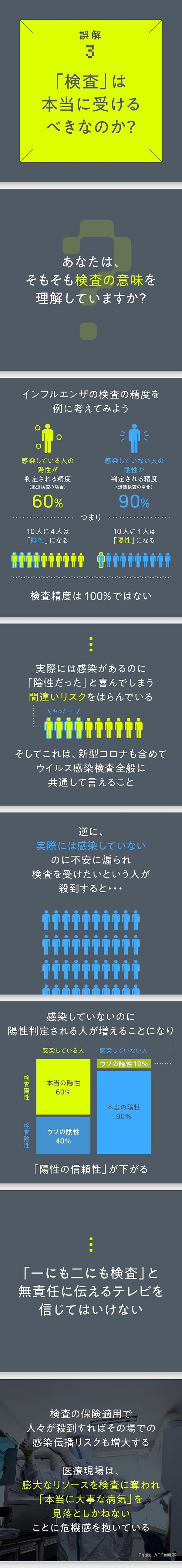 完全図解 最新版 新型コロナのすべて