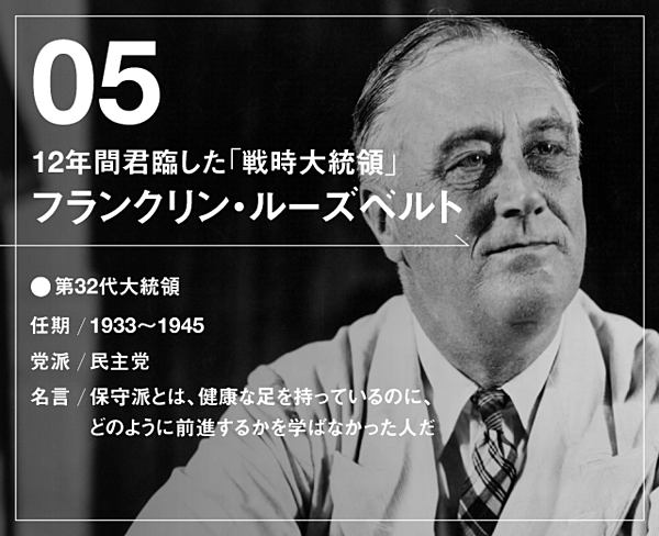 おさらい 教養として学ぶ 歴代 アメリカ大統領 10人