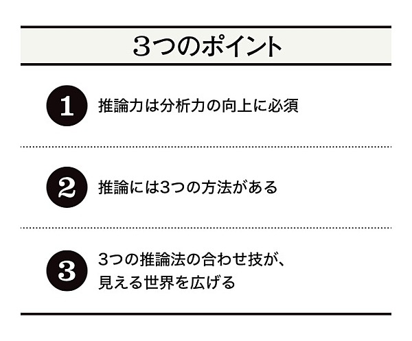 教養 不安な時代を生き抜くために 推論力 を鍛えよう