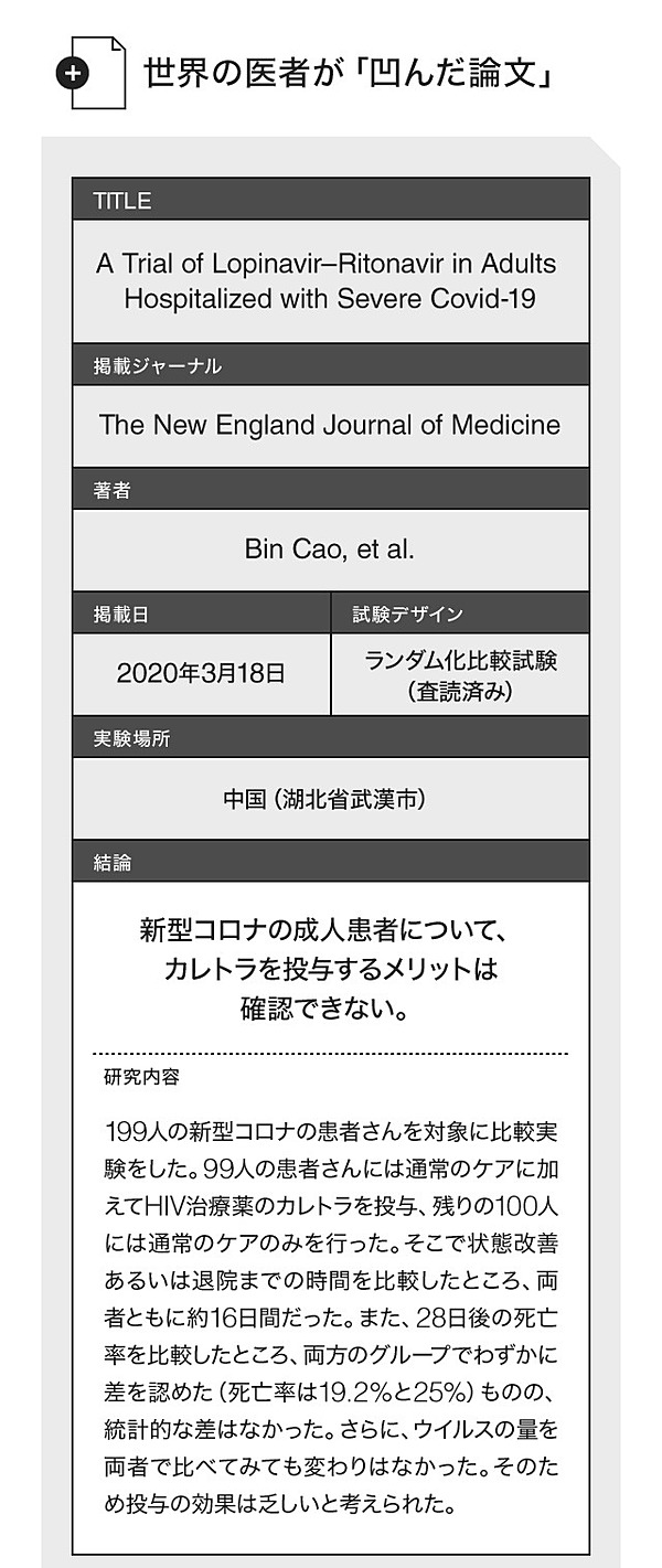 薬 コロナ アビガン 治療