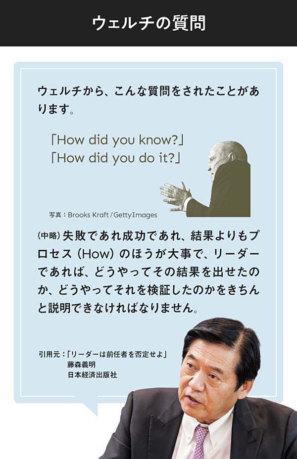 秘伝 プロ経営者 藤森義明が見たジャック ウェルチ経営の神髄