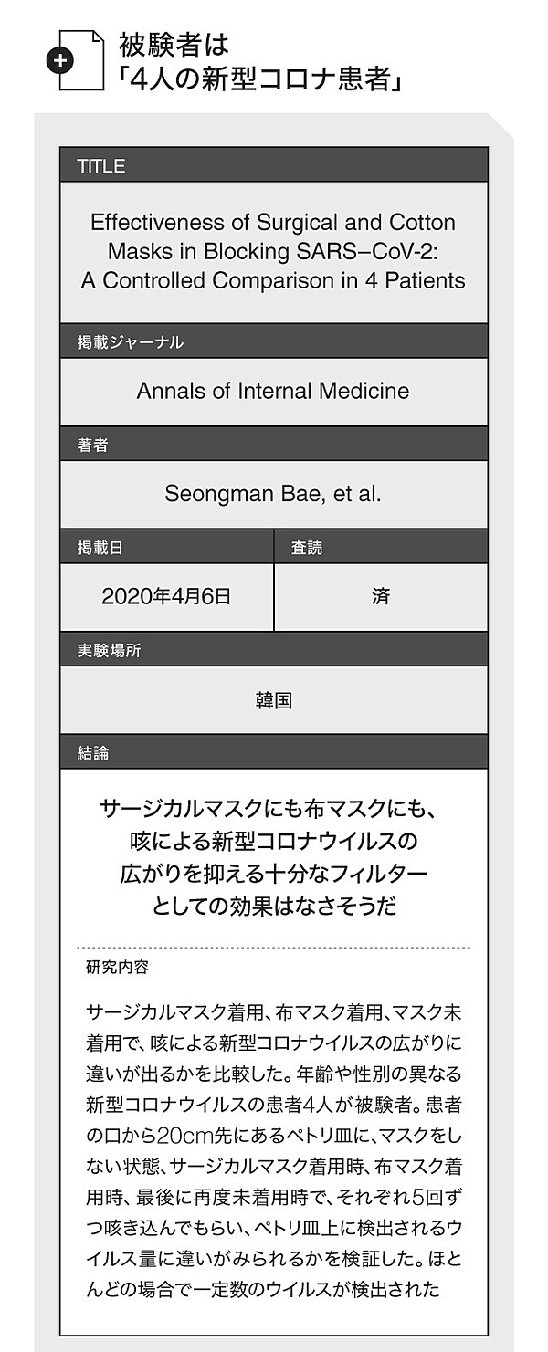 マスク 効果 布 コロナ