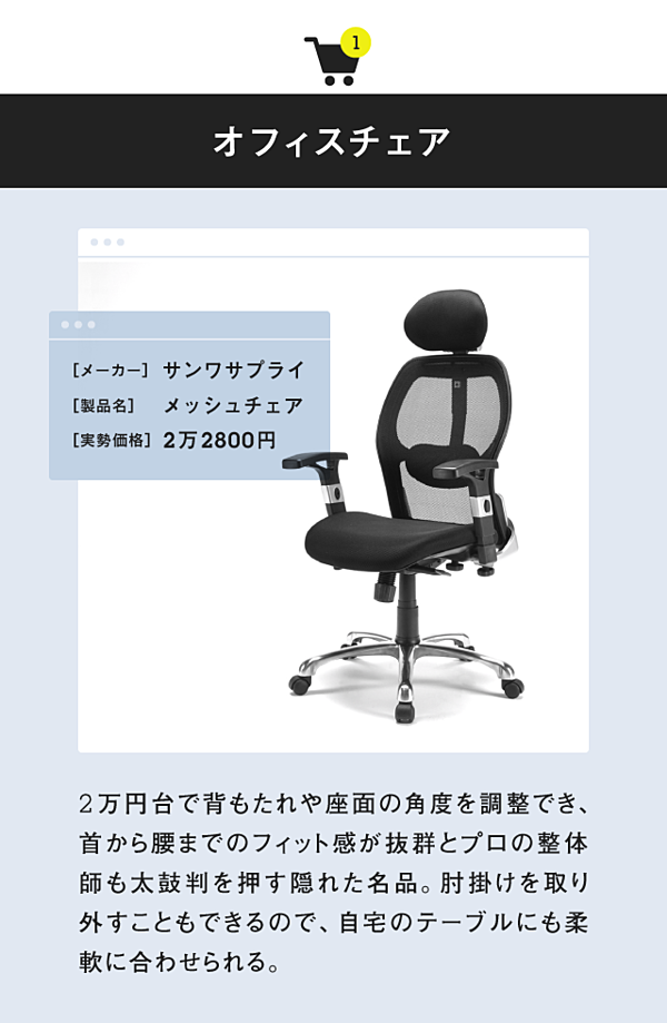 連休で揃える】目利きが厳選。「在宅勤務ギア」ベストバイ