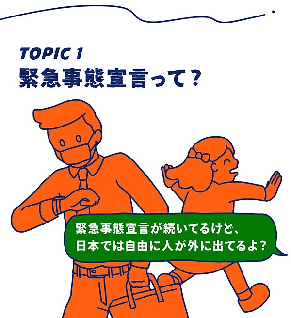 入門 憲法と法律 の違いを 答えられますか