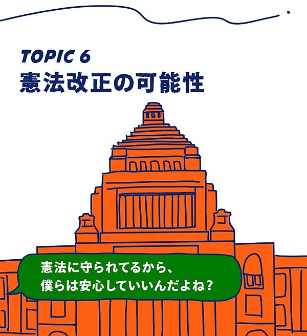 入門 憲法と法律 の違いを 答えられますか