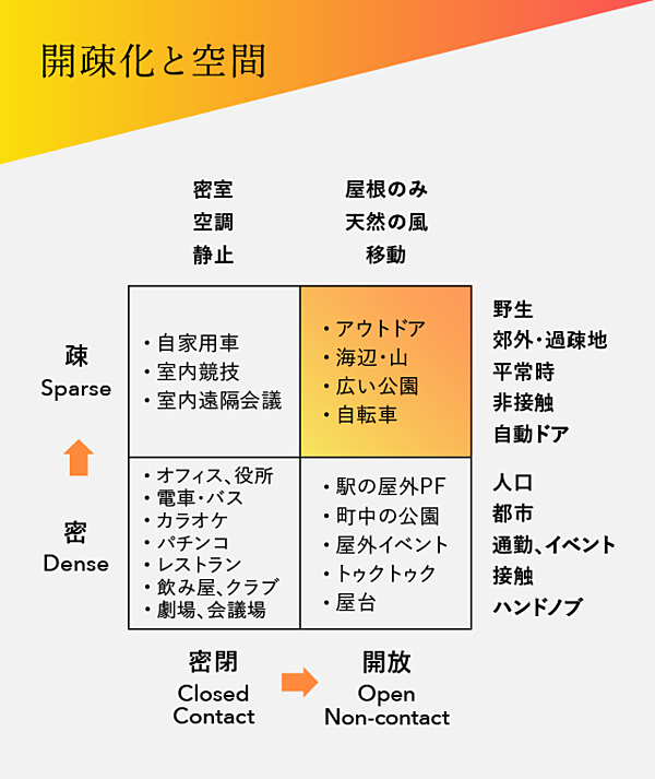 News 未来のステップ ４人の言葉 その向こう 限定価格セール その向こう