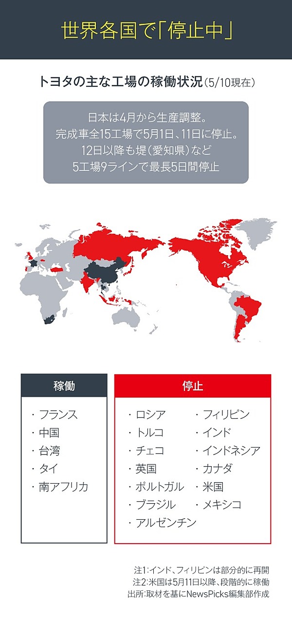 熱弁】「トヨタだけ」を守れば良いわけではない