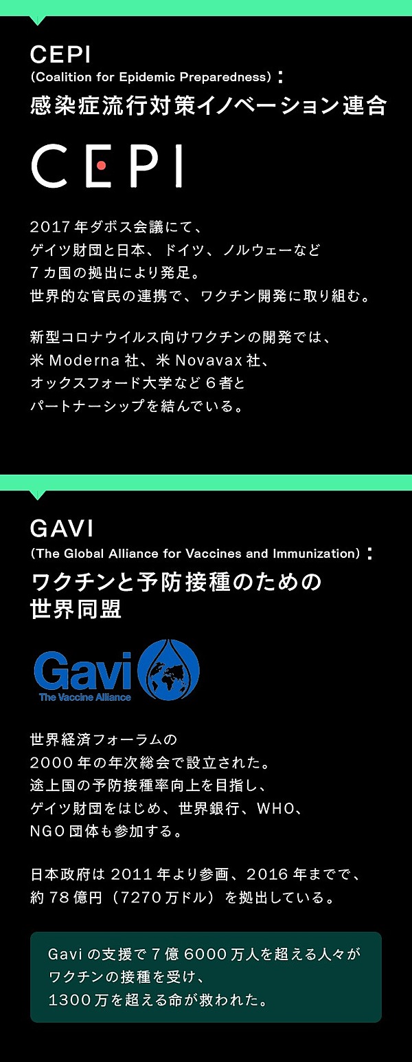 柏倉 日本代表 ゲイツ財団が 日本に期待するもの