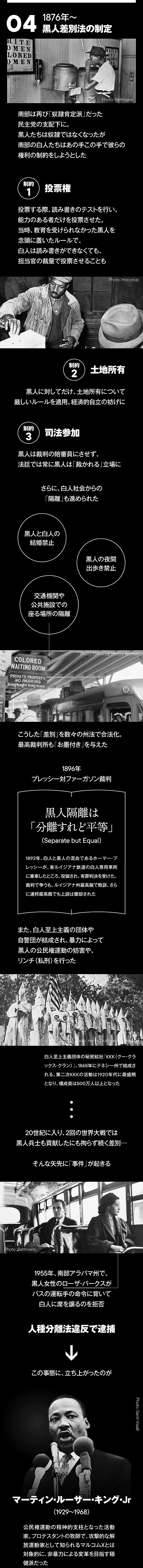 入門 今学びたい アメリカ 黒人差別 の歴史