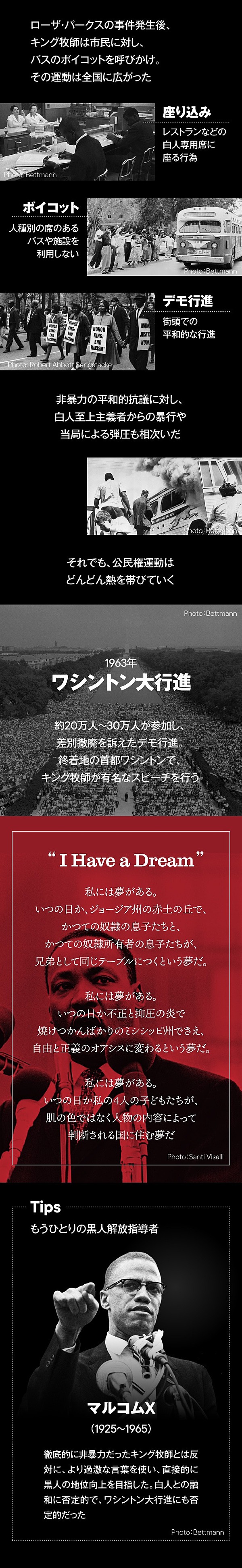 入門 今学びたい アメリカ 黒人差別 の歴史