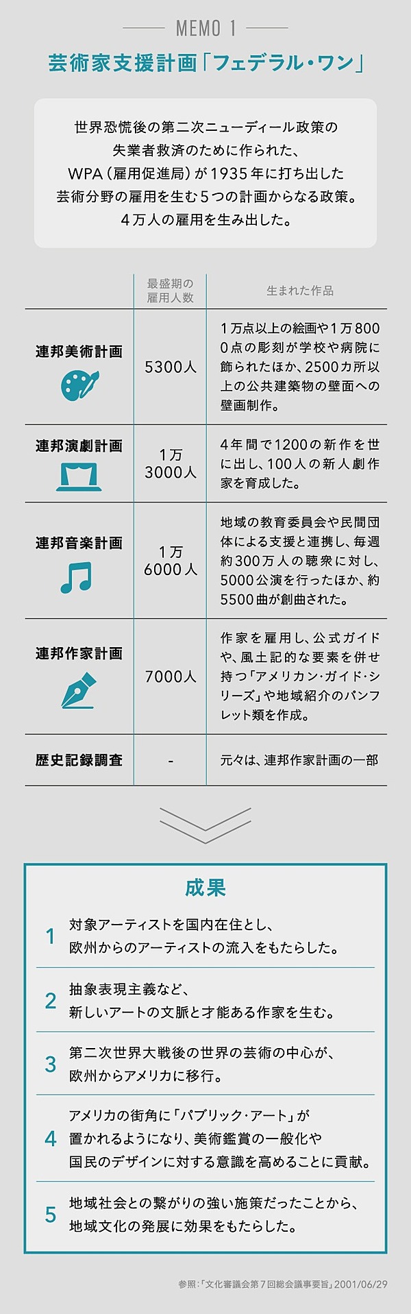 超解説 危機にこそ 文化 が重要だ