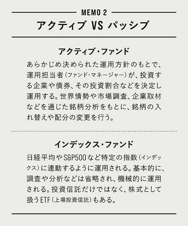 独占】「今、株を買え」。投資のレジェンドが急かす理由