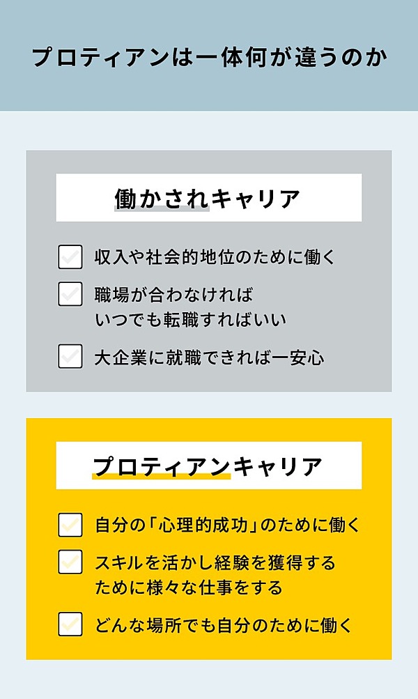 脱 働かされキャリア Withコロナのいまこそ 働く意味 が問われる