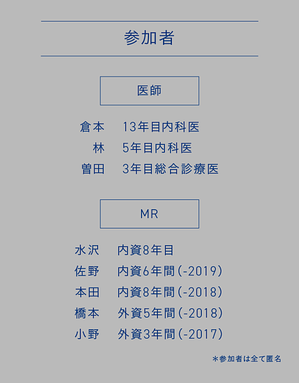 医師座談会 医者の9割を囲う M3プラットフォームの実力