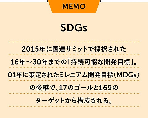 完全解説 日本人が知らない Sdgs の裏側