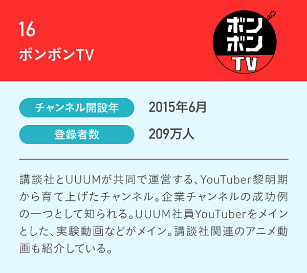 厳選 ビジネスパーソンが見るべき Youtubeチャンネル 24選