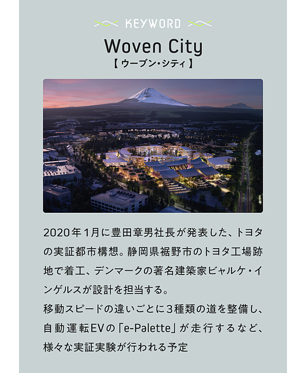 独占】トヨタの未来都市ウーブン・シティを語ろう
