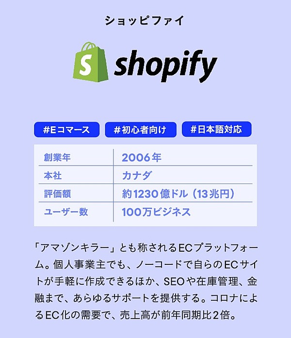 新世代 Baseが頼った 23歳起業家 の確かなる野望