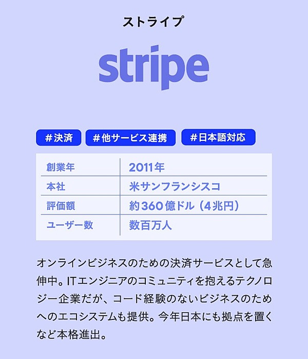 新世代】BASEが頼った「23歳起業家」の確かなる野望